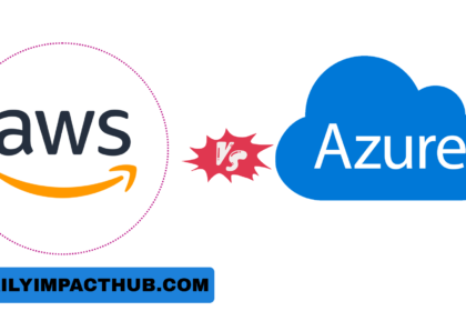 Droven IO AWS vs Azure Comparison